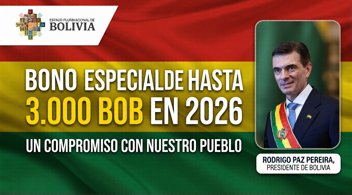 Beneficio de Economía